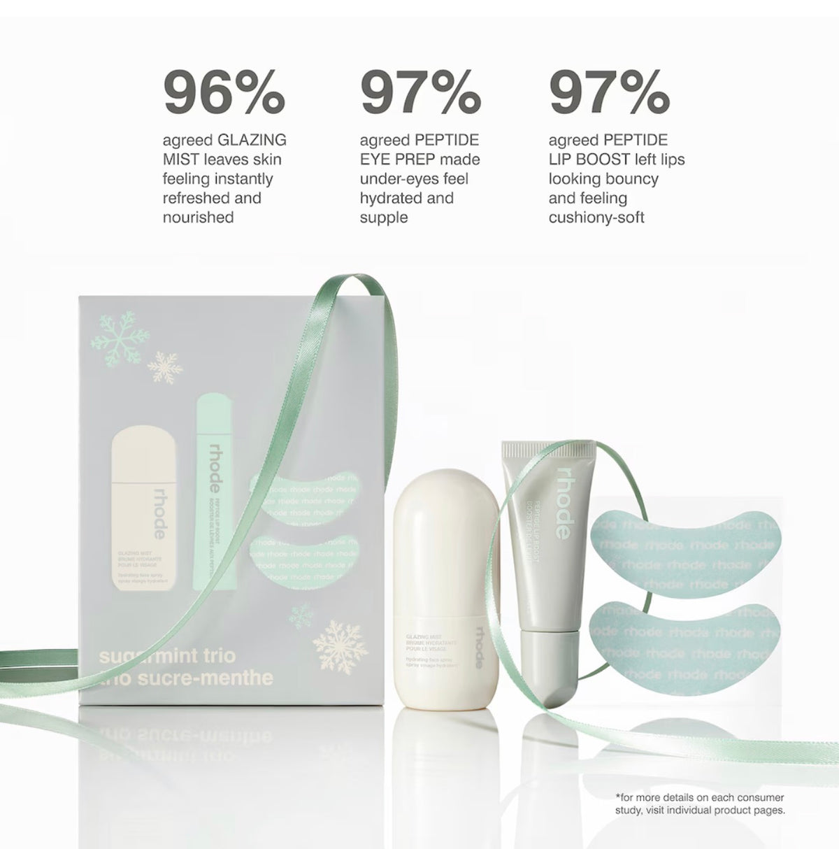 Sugarmint Trio Limited Edition Set 30ml + 15ml + 6 pairs