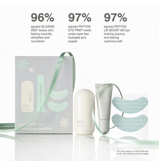 Sugarmint Trio Limited Edition Set 30ml + 15ml + 6 pairs
